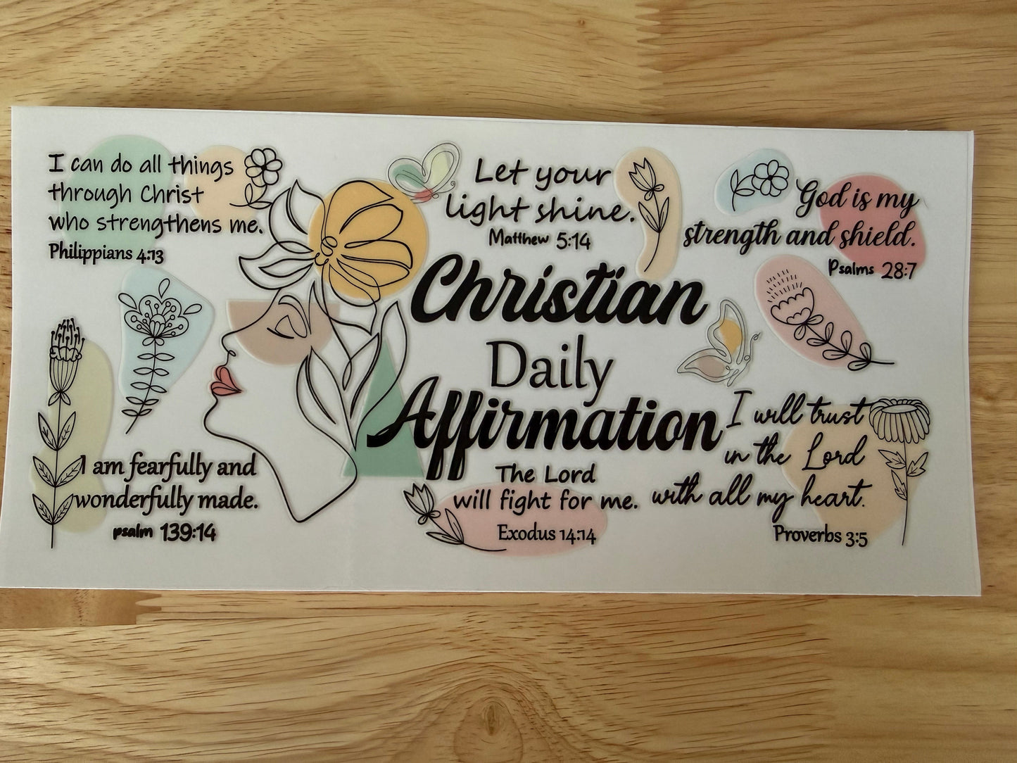Christian Affirmations